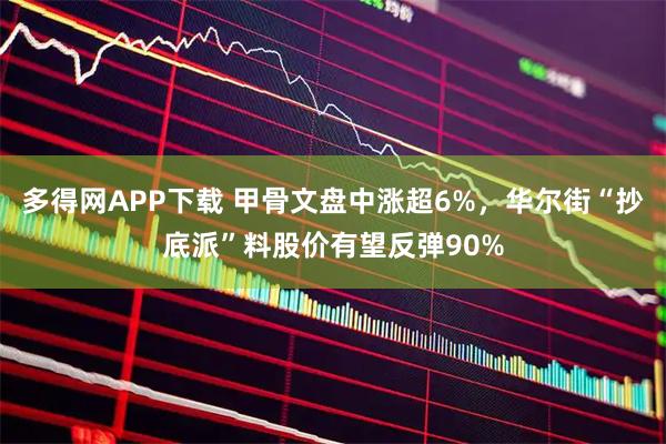 多得网APP下载 甲骨文盘中涨超6%，华尔街“抄底派”料股价有望反弹90%