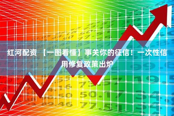 红河配资 【一图看懂】事关你的征信！一次性信用修复政策出炉